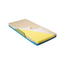 Matelas MEMOBA MEDIUM Housse Jersey Medicott