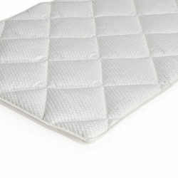 Protection hygiénique CLEAN-TOP - 80-90 cm